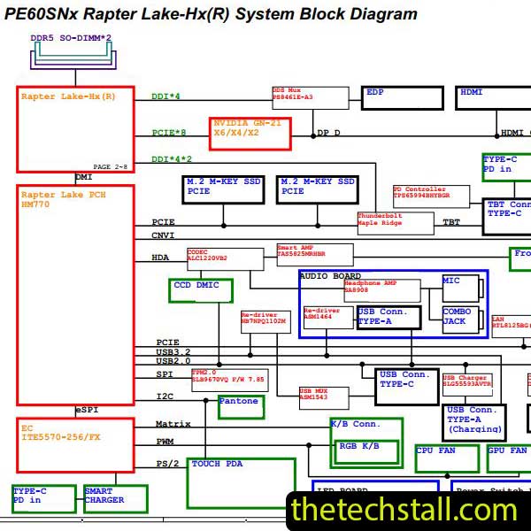 Clevo E60SNC-G E60SND-G 6-71-PE6S0-D02 Schematic Diagram
