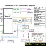 6-71-L24L0-D02 Schematic Diagram Helps Fix Clevo L240LU Motherboard Issues