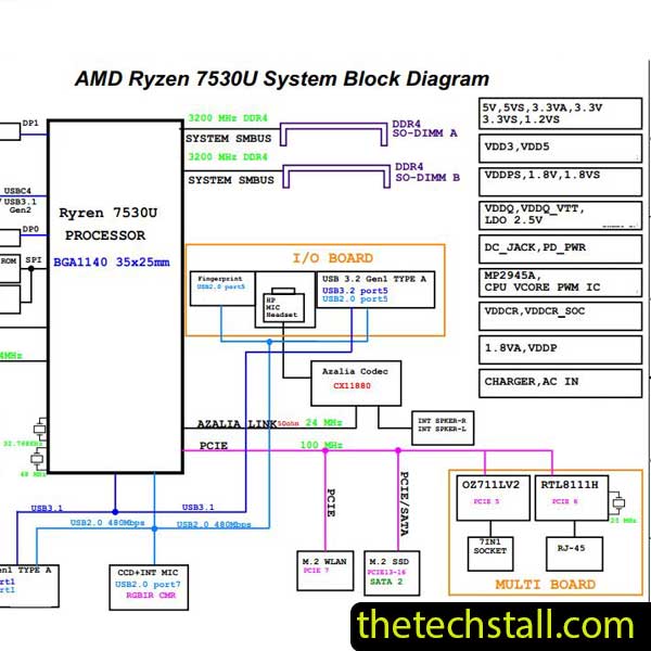 Clevo L240LU L245LU L260LU 6-71-L24L0-D02 Schematic Diagram
