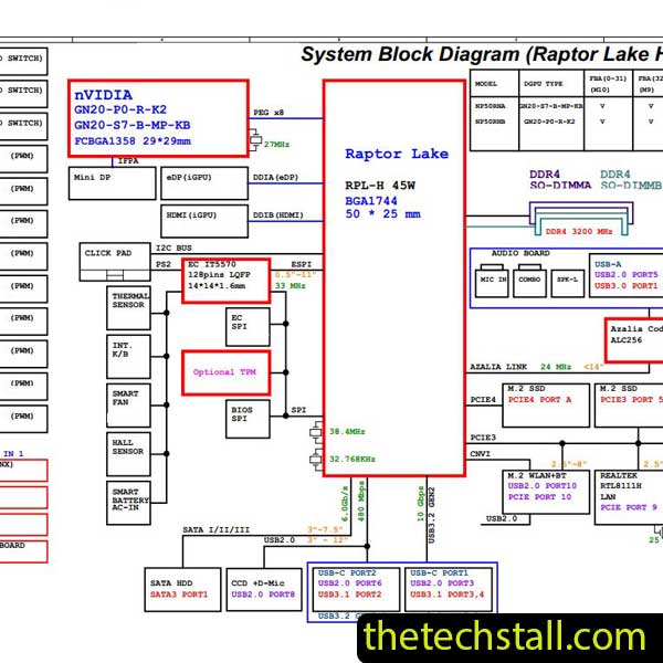 Clevo NP50RNA NP50RNB NP55RNA 6-71-NP5R0-D01 Schematic Diagram
