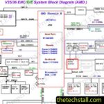 6-71-V35E0-D0 Schematic Diagram Helps Fix Clevo V350ENCQ Motherboard Issues