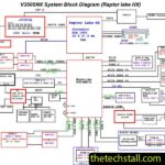 6-71-V3500-D02 Schematic Diagram Helps Fix Clevo V350SNCQ Motherboard Issues