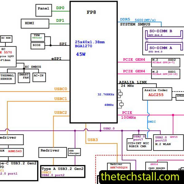 Clevo V560KU V561KU 6-71-V54K0-D02 Schematic Diagram