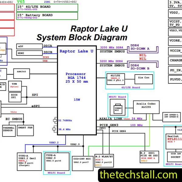 Clevo V640AU2 V650AU V655AU 6-71-V6400-D02 Schematic Diagram