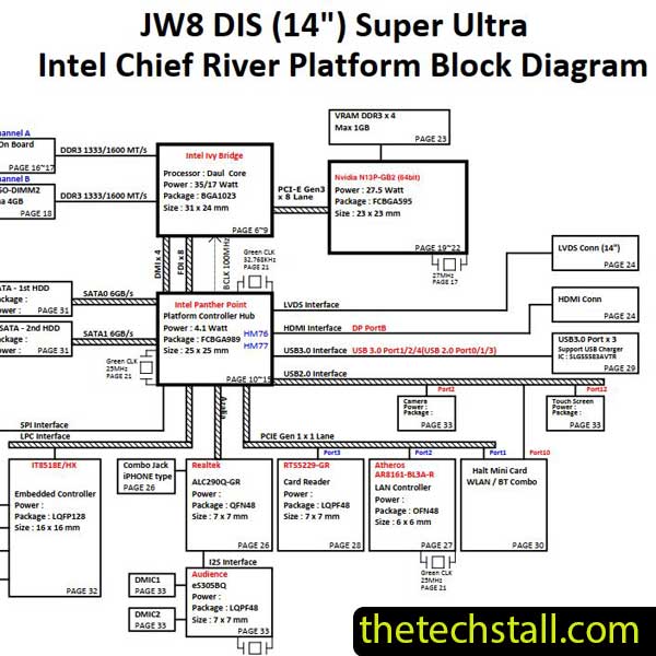 Dell Vostro 5460 JW8 DA0JW8M6F0 Schematic Diagram
