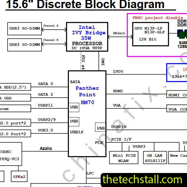 Fujitsu LifeBook AH532 DA0FH6MB6E0 Schematic Diagram