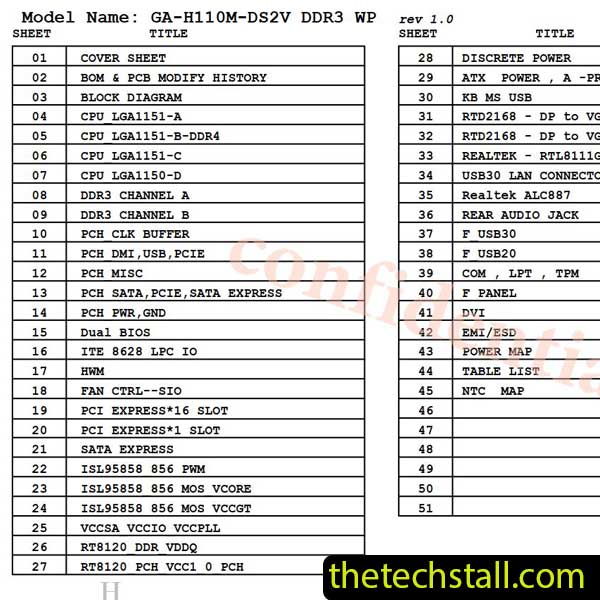 Gigabyte GA-H110M-DS2V DDR3 WP Schematic Diagram