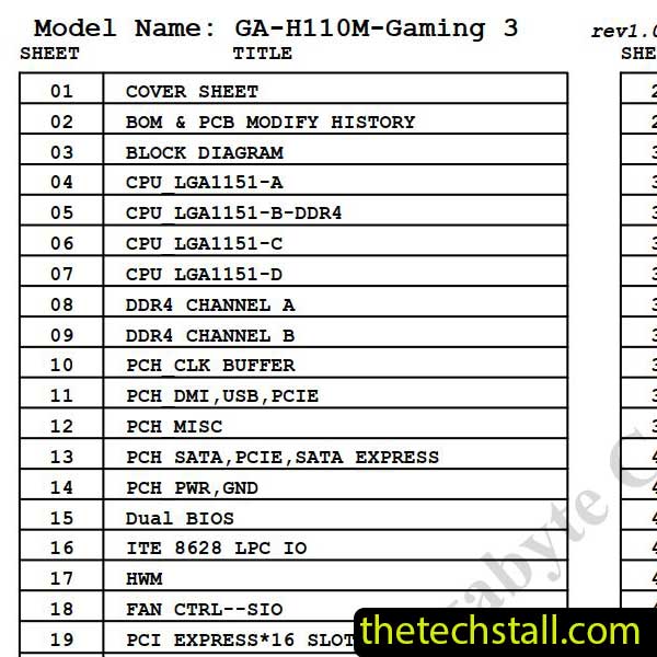 Gigabyte GA-H110M-GAMING 3 Schematic Diagram