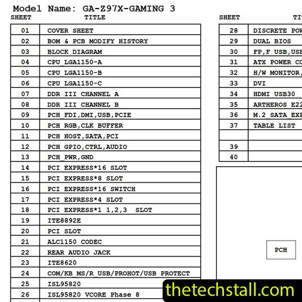 Gigabyte GA-Z97X GAMING 3 Schematic Diagram