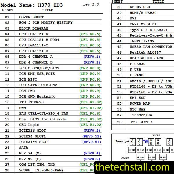 Gigabyte H370 HD3 Schematic Diagram