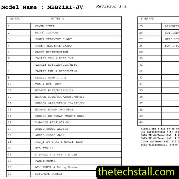 Gigabyte MBBZ1AI-JV Schematic Diagram