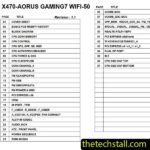 Gigabyte X470 AORUS GAMING 7 WIFI-50 Schematic Diagram