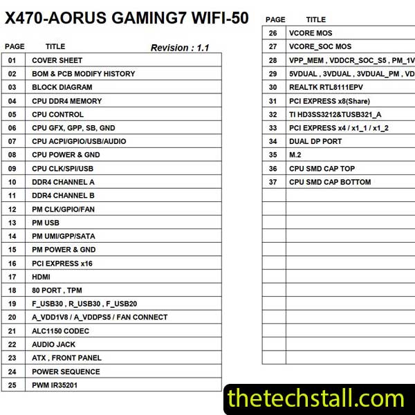 Gigabyte X470 AORUS GAMING 7 WIFI-50 Schematic Diagram