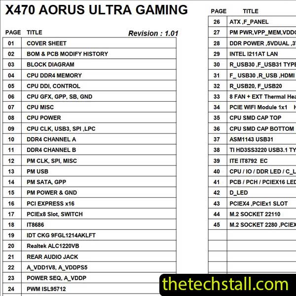 Gigabyte X470 AORUS ULTRA GAMING Schematic Diagram