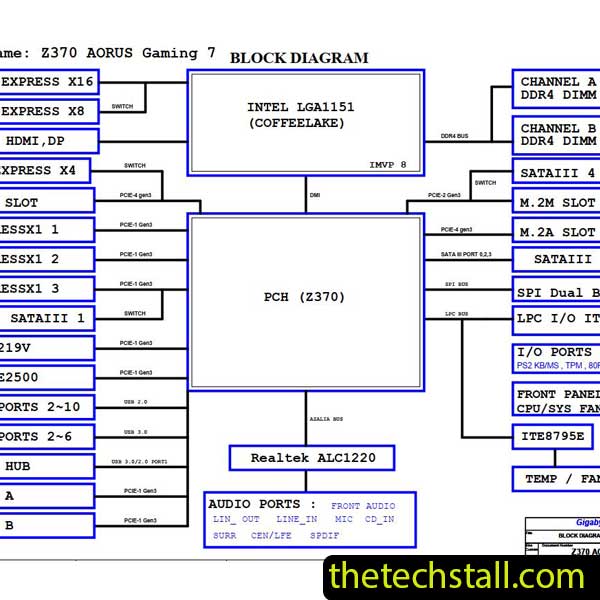 Gigabyte Z370 AORUS GAMING 7 Schematic Diagram