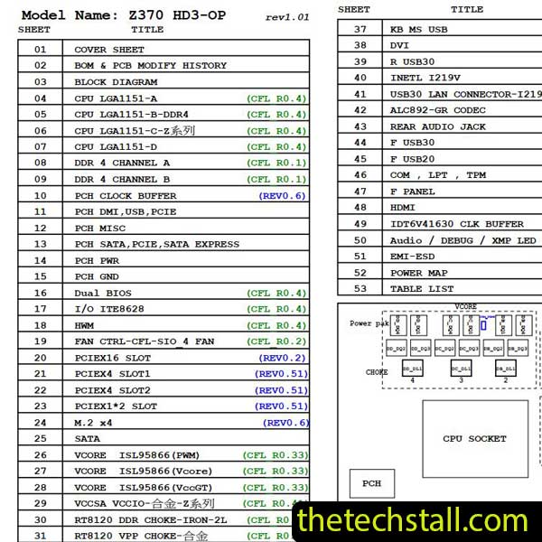Gigabyte Z370 HD3-OP Schematic Diagram