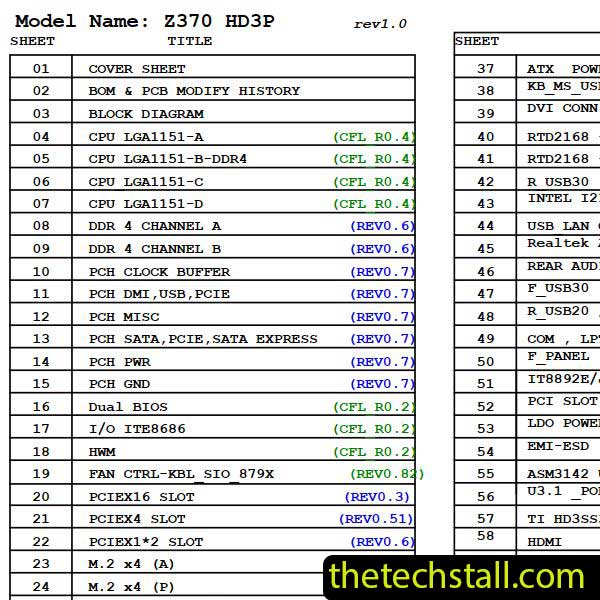 Gigabyte Z370 HD3P Schematic Diagram