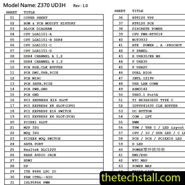 Gigabyte Z370 UD3H Schematic Diagram