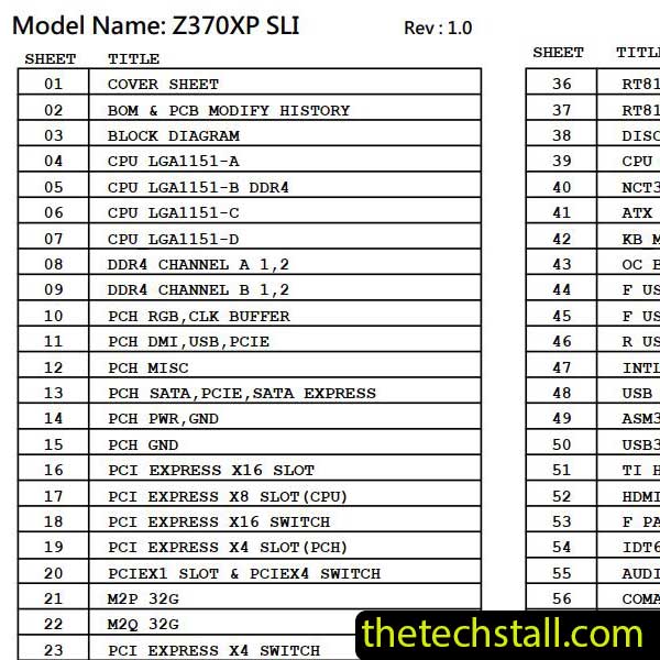 Gigabyte Z370XP SLI Schematic Diagram