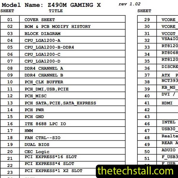 Gigabyte Z490M GAMING X Schematic Diagram