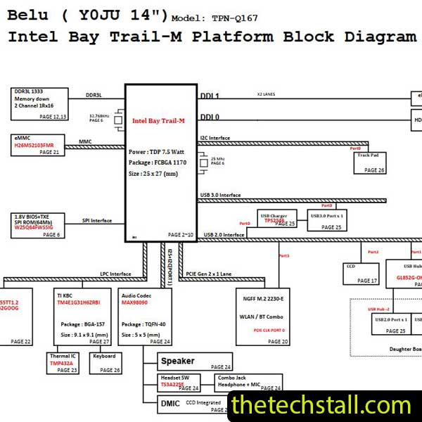 HP Chromebook 14 G4 Y0J DA0Y0JMB6D Schematic Diagram