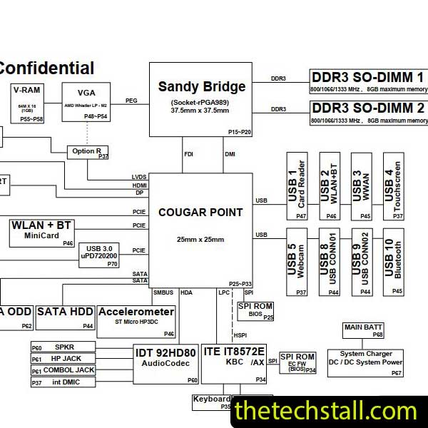 HP Envy 14-2020EW 6050A2443401-MB-A02 Schematic Diagram