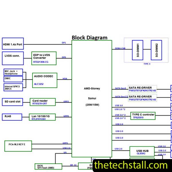HP Pavlion 24-B AIO N83C DAN83CMB6E0 Schematic Diagram
