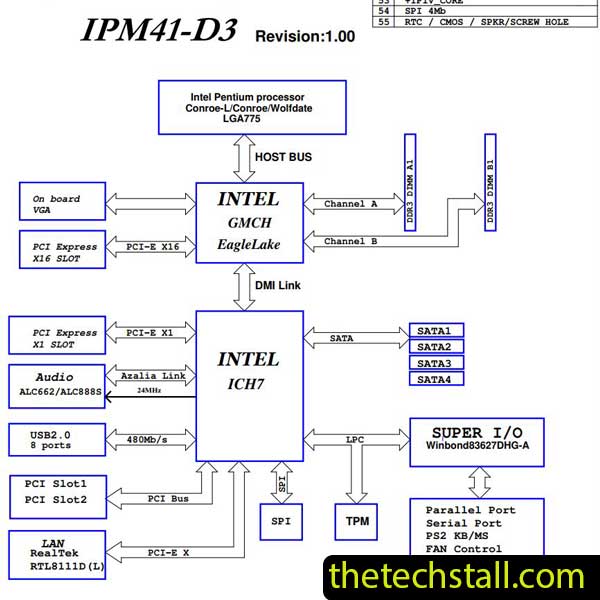 Intel DG41WV IPM41-D3 Schematic Diagram