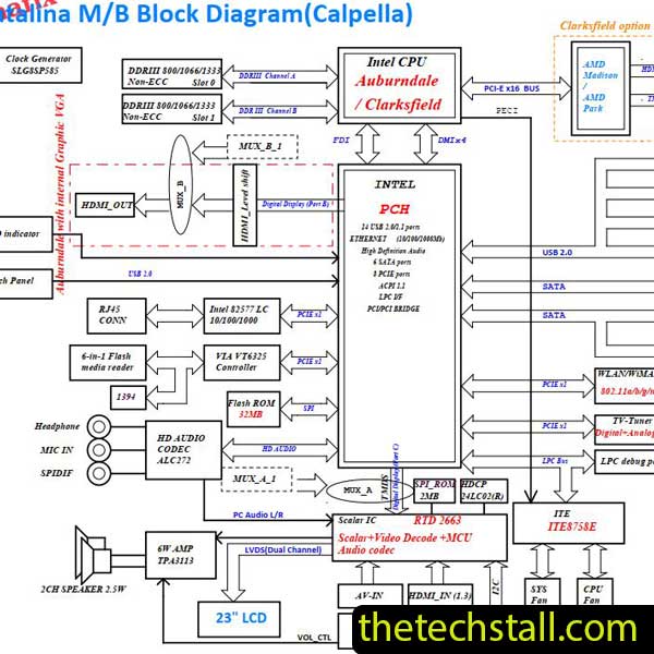 Lenovo A700 PIH55Fmb Catalina M B 09185-1M Schematic Diagram