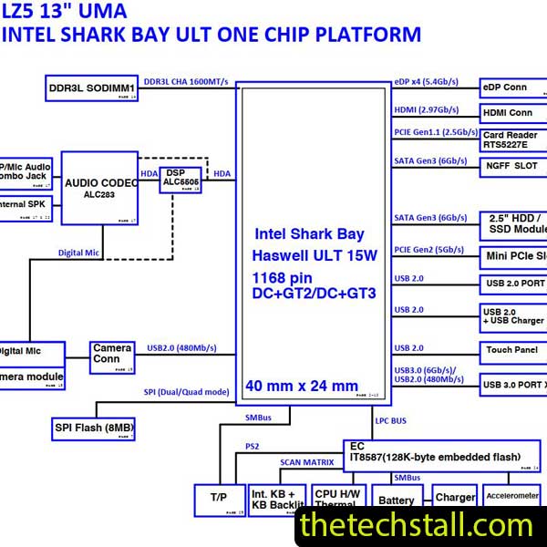 DA0LZ5MB8D0 Schematic Diagram Helps Fix Lenovo IdeaPad U330P Motherboard Issues