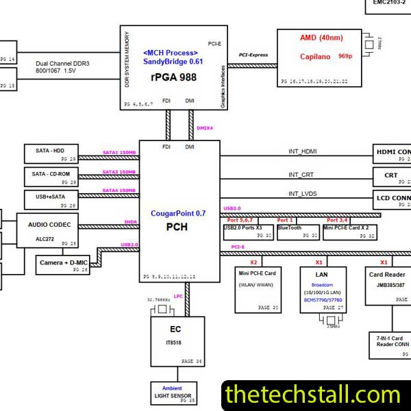 Lenovo IdeaPad Y460P DAKL2FMB8F0 Schematic Diagram