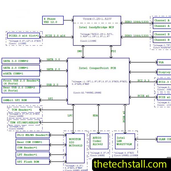 Lenovo Thinkcentre M81 Foxconn IS6XM Schematic Diagram