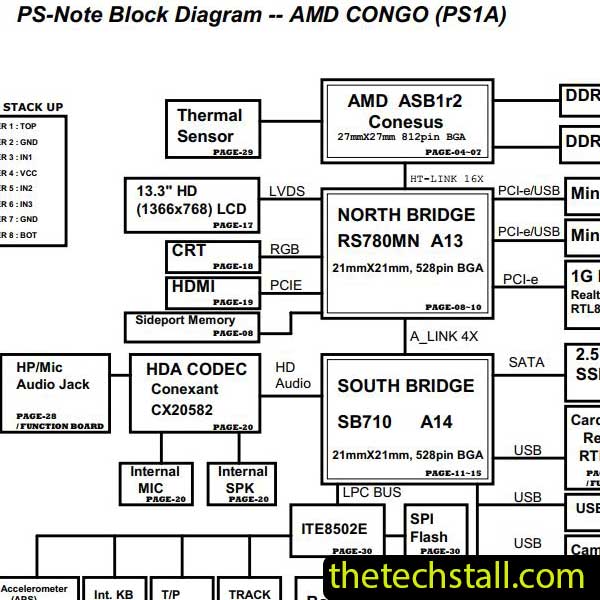 Lenovo Thinkpad Edge 13 PS1 PS1A DAPS1AMB8C0 Schematic Diagram