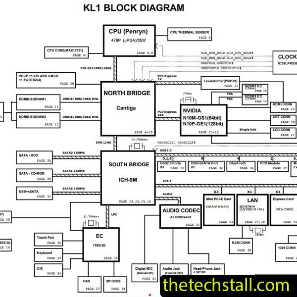 Lenovo Y450 DAOKL1MB8E1 Schematic Diagram
