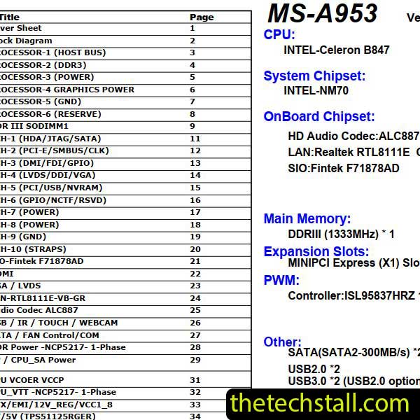 MSI AP190 series AIO MS-A9531 Schematic Diagram
