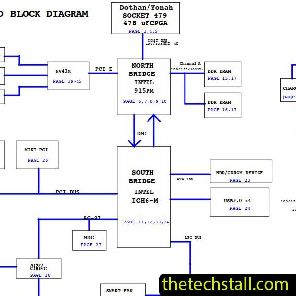 MSI M645 MS-10321 Schematic Diagram