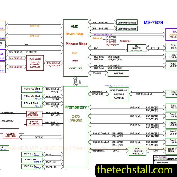 MSI X470 GAMING PLUS MAX MS-7B79 Schematic Diagram