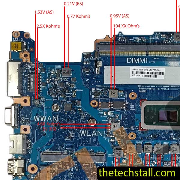 How 6050A3028601-MB-A01 Motherboard Impedance Value Helps Technicians