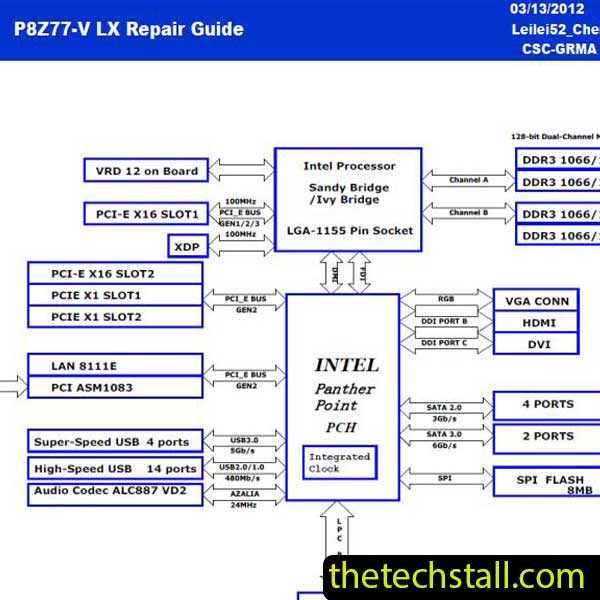 ASUS P8Z77-V LX Schematic Diagram