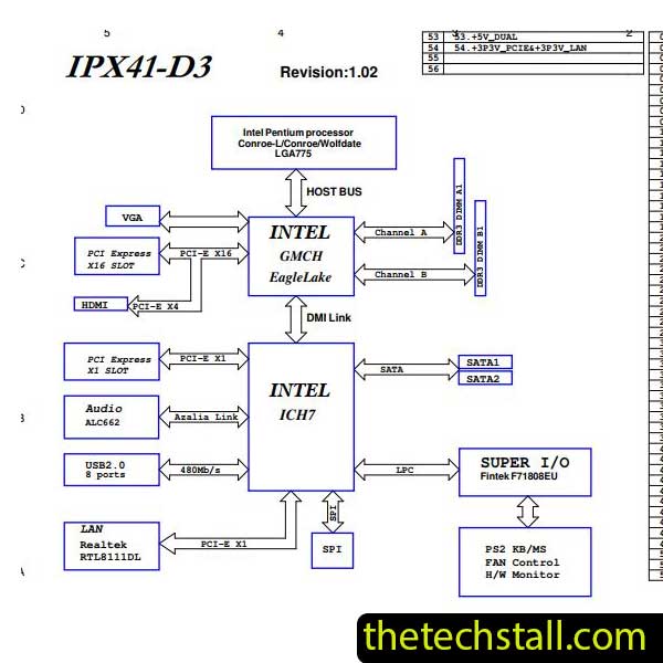 ASUS Pegatron IPX41-D3 Schematic Diagram