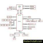MS-7869 Schematic Diagram of Acer TC-605 TC-705 SX2885