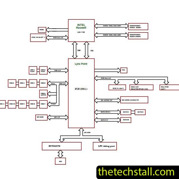 Acer TC-605 TC-705 SX2885 MS-7869 Schematic Diagram