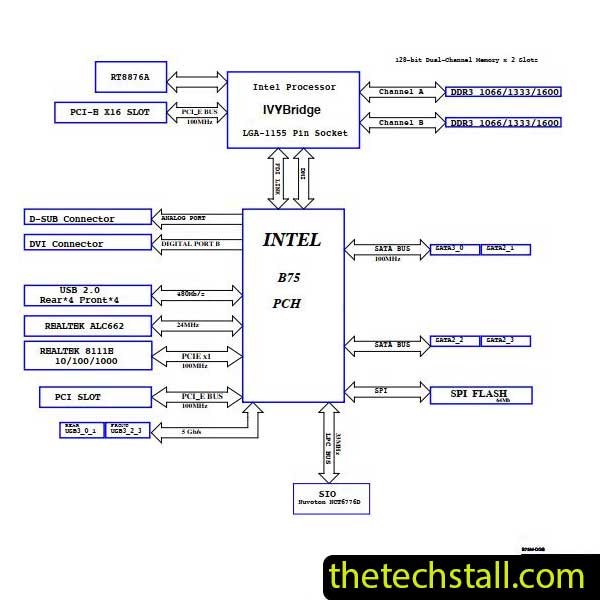 Asrock B75M-DGS Schematic Diagram