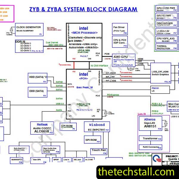 Acer Aspire 7745 DA0ZYBMB8E0 Schematic Diagram