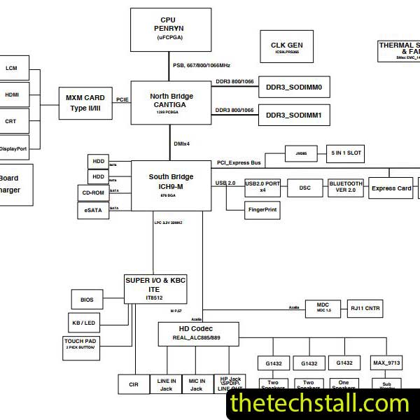 Acer Aspire 8930G 6050A2207701-MB-A02 Schematic Diagram