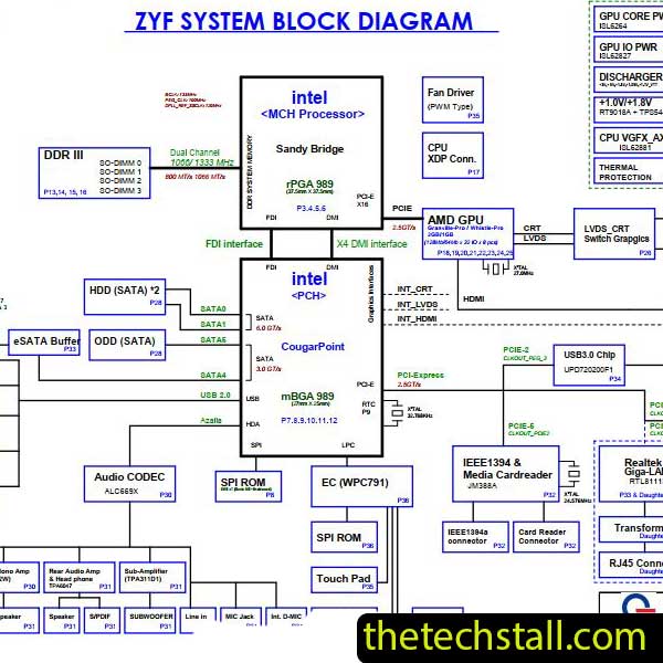 Acer Aspire 8950G DA0ZYFMB8D0 Schematic Diagram