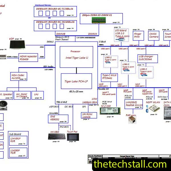 Acer Aspire A514-54 FH5AT/FH4AT TGL-UP3 LA-K091P/LA-K093P Schematic Diagram