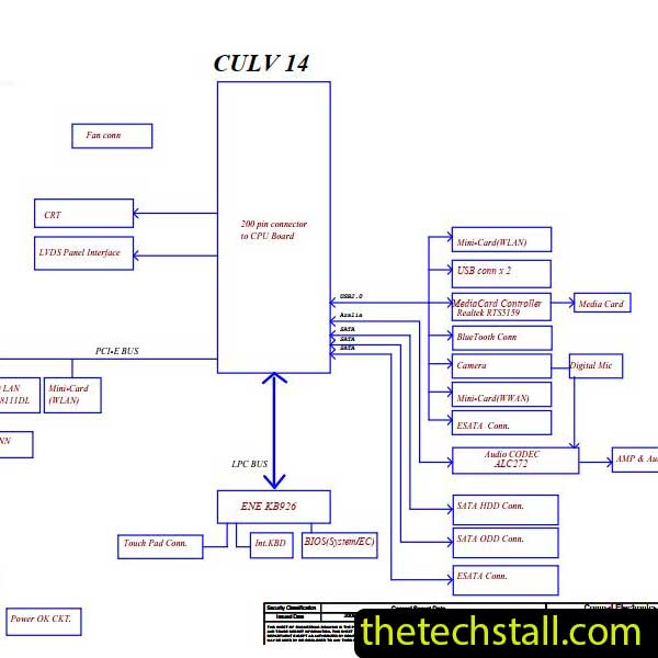 Acer BENQ S43 LA-5671P Schematic Diagram