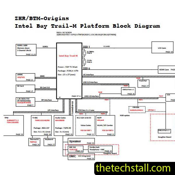 Acer Chromebook CB3-131 ZHS DA0ZHSMB6D0 Schematic Diagram