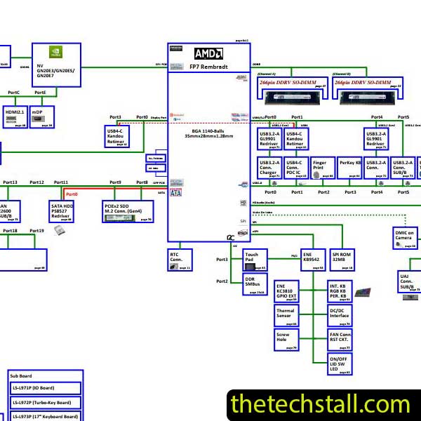 Acer Nitro AN515-46 HH51R LA-M002P Schematic Diagram